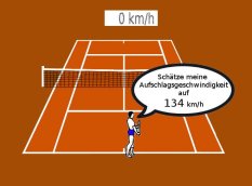 Aufschlag Tennis Spiel - Spielmodus 1 von 4