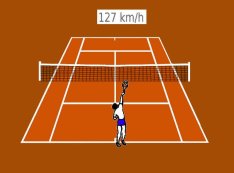 Aufschlag Tennis Spiel - Spielmodus 2 von 4