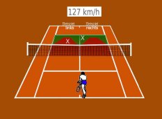 Aufschlag Tennis Spiel - Spielmodus 3 von 4