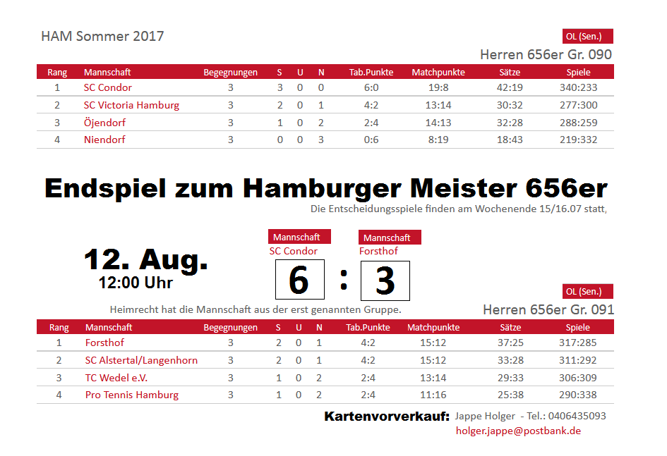 Endspiel Hamburger Meisterschaft im Seniorentennis