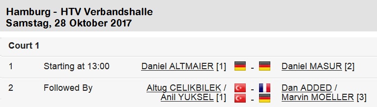 27.Okt.2017 ITF Hamburg - Spielansetzungen