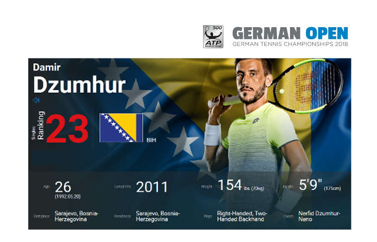 KIDSKORNER Rotherbaum mit Damir Dzumhur